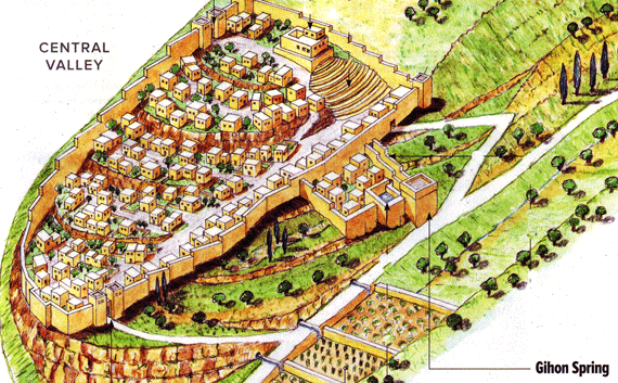 Diagram of the City of David